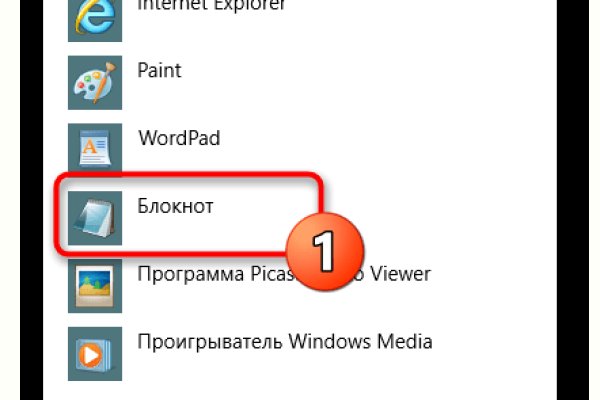Магазин даркнета