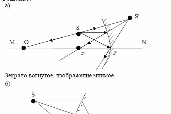 Кракен маркет darknet